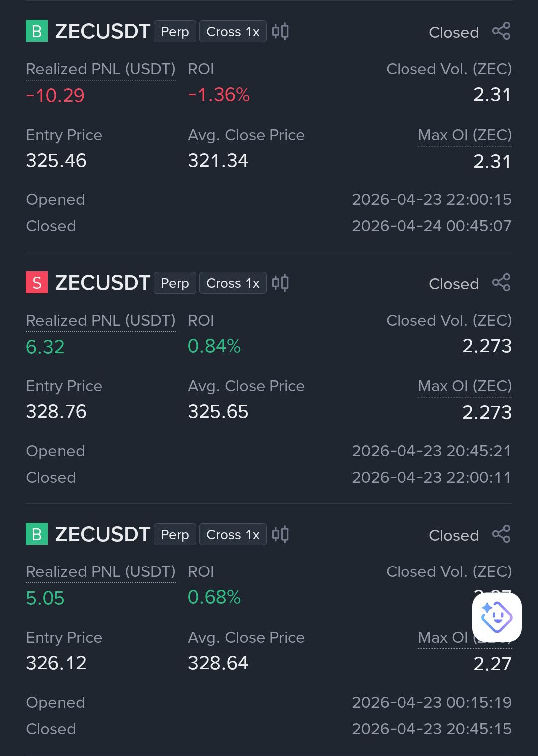 History Real Trade Binance 1