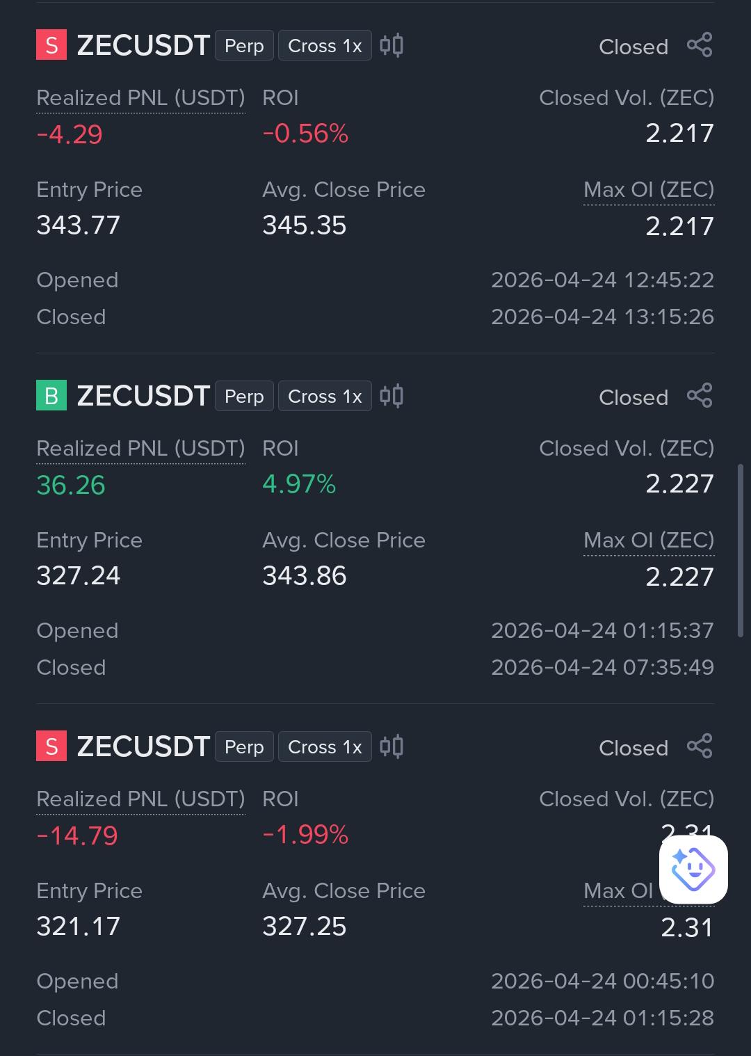 History Real Trade Binance 2