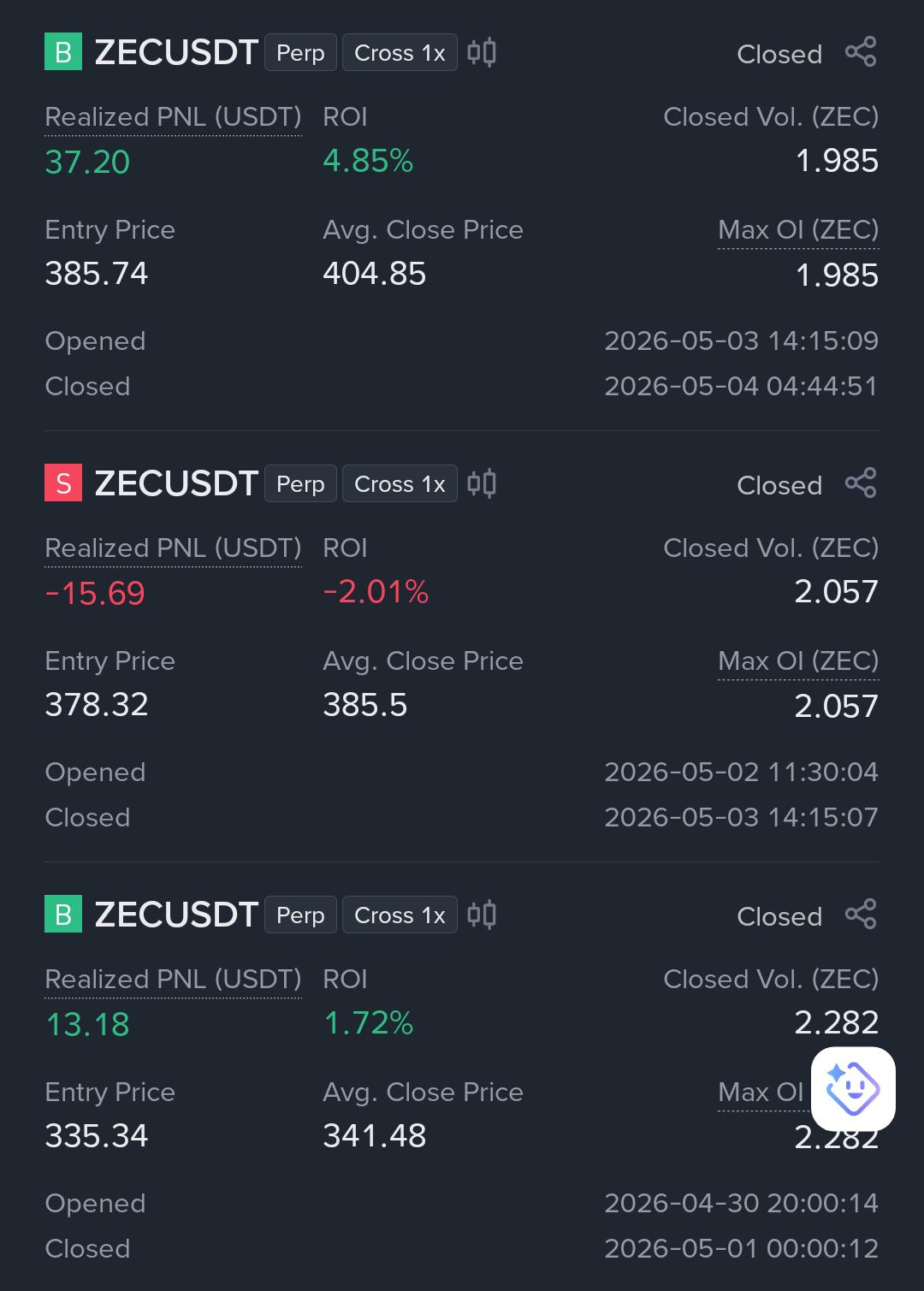 History Real Trade Binance 4